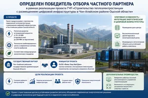 В Чон-Алайском районе Ошской области в рамках ГЧП намерены построить ТЭС