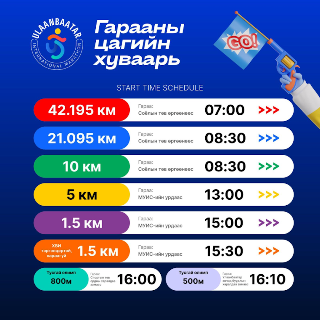 Стартовал международный «Улан-Баторский марафон — 2026»
