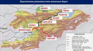 Садыр Жапаров анонсировал строительство ж/д Кочкор—Кара-Кече—Макмал